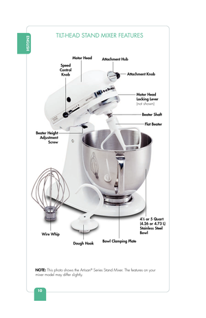 Page 1210
ENGLISHTILT-HEAD STAND MIXER FEATURES
Motor Head
Beater Height  Adjustment  Screw  Motor Head 
Locking Lever
(not shown)
Attachment Knob
Attachment Hub
Flat Beater
Wire Whip Dough Hook
Speed 
Control  Knob
Bowl Clamping PlateBeater Shaft
4
12  or 5 Quart
(4.26 or 4.73 L) 
Stainless Steel 
Bowl
NOTE: This photo shows the Artisan
® Series Stand Mixer. The features on your 
mixer model may differ slightly.
001-019PIL1348700   Sec1:1010/2/07   8:29:46 AM 