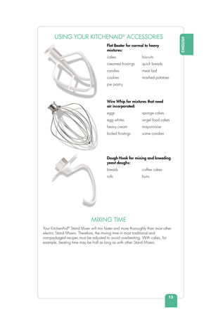 Page 1513
ENGLISH
MIXING TIME 
Your KitchenAid® Stand Mixer will mix faster and more thoroughly than most other 
electric Stand Mixers. Therefore, the mixing time in most traditional an\
d 
non-packaged recipes must be adjusted to avoid overbeating. With cakes, \
for 
example, beating time may be half as long as with other Stand Mixers. Flat Beater for normal to heavy 
mixtures:
cakes   biscuits
creamed frostings  quick breads
candies    meat loaf
cookies    mashed potatoes
pie pastry 
Wire Whip for mixtures...