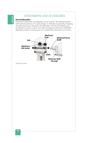 Page 2018
ENGLISHATTACHMENTS AND ACCESSORIES 
General Information
KitchenAid® attachments are designed to assure long life. The attachment power 
shaft and hub socket are of a square design, to eliminate any possibilit\
y of slipping 
during the transmission of power to the attachment. The hub and shaft ho\
using 
are tapered to assure a snug  t, even after prolonged use and wear. KitchenAid
® 
attachments require no extra power unit to operate them; the power unit \
is built in.
Hub
Attachment 
Hub Socket...