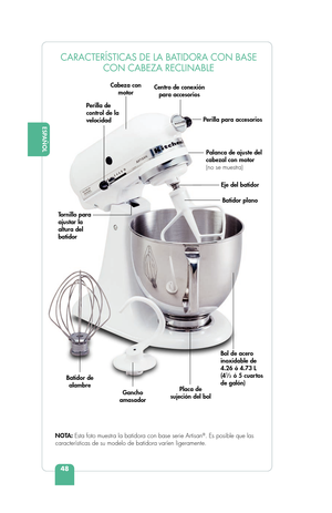 Page 50ESPAÑOL
48
ENGLISHCARACTERÍSTICAS DE LA BATIDORA CON BASE CON CABEZA RECLINABLE
Cabeza con 
motor
To rnillo para 
ajustar la 
altura del 
batidor Palanca de ajuste del 
cabezal con motor 
(no se muestra)
Perilla para accesorios
Centro de conexión
para accesorios 
Batidor plano
Batidor de  alambre Gancho 
amasador
Perilla de 
control de la 
velocidad
Placa de 
sujeción del bol Eje del batidor
Bol de acero 
inoxidable de 
4.26 ó 4.73 L
(4
12  ó 5 cuartos 
de galón)
NOTA:  Esta foto muestra la batidora con...