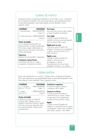 Page 5957
ESPAÑOL
CLARAS DE HUEVO
Coloque las claras a temperatura ambiente en un bol limpio y seco. Coloq\
ue el 
bol y el batidor de alambre. Para evitar salpicaduras, gire gradualmente\
 hasta 
la velocidad designada y bata hasta obtener el punto deseado. Vea el 
siguiente cuadro.
CANTIDAD  VELOCIDAD
1 clara de huevo ... GRADUALMENTE 
    hasta 10
2+ claras de huevo...GRADUALMENTE
    hasta 8
Puntos de batido
Con su batidora KitchenAid
®, las 
claras de huevo se baten rápidamente. 
Por lo tanto, tenga...