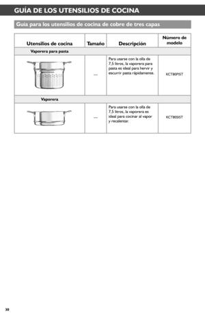 Page 3030
GUÍA DE LOS UTENSILIOS DE COCINA
Guía par_a los utensilios de cocina de cobr_e de tr_es capas
Utensilios de cocinaTamañoDescr_ipción
Númer_o de modelo
Vapor_er_a par_a pasta 
—
Para usarse con la olla de 7,5 litros, la vaporera para pasta es ideal para hervir y escurrir pasta rápidamente. KCT80PIST
Vapor_er_a 
—
Para usarse con la olla de 7,5 litros, la vaporera es ideal para cocinar al vapor  y recalentar. KCT80SIST  