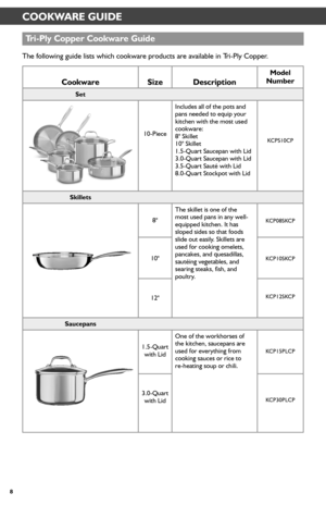 Page 88
COOKWARE GUIDE
Tr_i-Ply Copper_ Cookwar_e Guide
Cookwar_eSizeDescr_iption
Model  
Number_
Set
10-Piece
Includes all of the pots and pans needed to equip your kitchen with the most used cookware:8" Skillet10" Skillet1.5-Quart Saucepan with Lid3.0-Quart Saucepan with Lid3.5-Quart Sauté with Lid8.0-Quart Stockpot with Lid
KCPS10CP
Skillets
                8"
The skillet is one of the most used pans in any well-equipped kitchen. It has sloped sides so that foods
KCP08SKCP
10"
slide out...