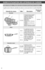 Page 1818
GUIDE D’UTILISATION DES USTENSILES DE CUISSON
Guide d’utilisation – Ustensiles de cuisson en cuivr_e avec fond à 3 couches
Ustensile de cuissonTailleDescr_iption
Numér_o de 
modèle
Ensemble
10 articles
Comprend toutes les casseroles et ustensiles nécessaires pour équiper votre cuisine des  ustensiles de cuisson les plus fréquemment utilisés :Poêle de 20 cm Poêle de 25 cmCasserole à sauce 1,5 litres avec couvercleCasserole à sauce 2,8 litres avec couvercleSauteuse 3,3 litres avec couvercleMarmite 7,5...
