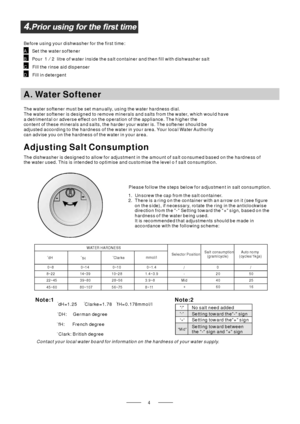 Page 64
Before using your dishwasher for the first time:
The water softener must be set manually, using the water hardness dial.
The water softener is designed to remove minerals and salts from the water, which would have
a detrimental or adverse effect on the operation of the appliance. The higher the
content of these minerals and salts, the harder your water is. The softener should be
adjusted according to the hardness of the water in you r area. Your local Water Authority
can advise you on the hardness of...