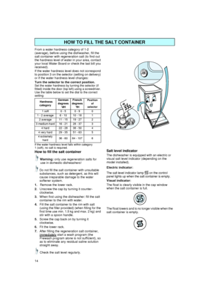 Page 514 From a water hardness category of 1-2 
(average), before using the dishwasher, fill the 
salt container with regeneration salt (to find out 
the hardness level of water in your area, contact 
your local Water Board or check the last bill you 
received).
If the water hardness level does not correspond 
to position 3 on the selector (setting on delivery) 
or if the water hardness level changes:
Turn the selector to the correct position.
Set the water hardness by turning the selector (if 
fitted) inside...