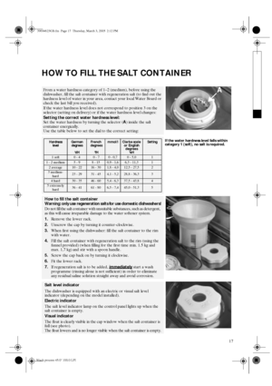Page 517
HOW TO FILL THE SALT CONTAINER
From a water hardness category of 1–2 (medium), before using the 
dishwasher, fill the salt container with regeneration salt (to find out the 
hardness level of water in your area, contact your local Water Board or 
check the last bill you received).
If the water hardness level does not correspond to position 3 on the 
selector (setting on delivery) or if the water hardness level changes:
Setting the correct water hardness level:
Set the water hardness by turning the...