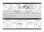 Page 3EN -3-
Daily check
3
Check the rinse aid indicator to check the level 
into the dispenser.
(depending on the model)Rinse aid indicator on the control panelRinse aid indicator on the dispenser
The indicator lamp lights up when RINSE AID NEEDS 
TO BE ADDED.dark: OK.clear: NEEDS TO BE ADDED
Only use rinse aids recommended for use in domestic dishwashers. Immediately wipe away any rinse aid spilt accidentally. This prevents the formation of excess suds which can cause a fault function of the 
appliance.
If...