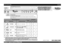 Page 1GB 
-1-
Chart
PROGRAMME SELECTION BUTTON
Press button “P” (repeatedly) until the indicator of the required programme lights up (see “Table of programmes” 
below).
ON
BUTTON
OFF
BUTTON
START BUTTON
The indicator lights up during operation, flashes when a fault occurs and goes off at the end of the programme. 
START BUTTON RESET FUNCTION
Press this button for at least 2 seconds; the selected programme and options are cancelled. Main failure displays 
(repeated flashing of the START indicator lamp) can be...