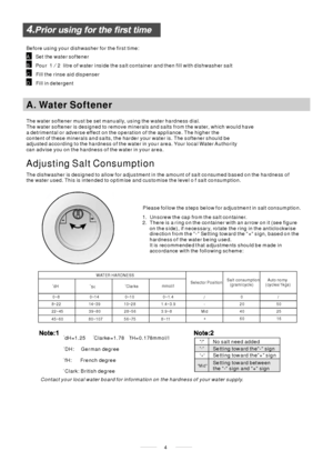Page 6Before using your dishwasher for the first time:
The water softener must be set manually, using the water hardness dial.
The water softener is designed to remove minerals and salts from the water, which would have
a detrimental or adverse effect on the operation of the appliance. The h igher the
content of these minerals and salts, the harder your water is. The softener should be
adjusted according to the hardness of the water in you r area. Your local Water Authority
can advise you on the hardness of...