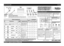 Page 1GB 
-1-
Chart
START
DELAY
optionMULTI
ZONE
option POWER
CLEAN
optionON/OFF
BUTTON PROGRAMME
SELECTION
BUTTON
(see “Table of 
programmes” 
below).START BUTTON
The indicator lights up during operation, flashes when a fault occurs, 
and goes off at the end of the programme.
START BUTTON RESET FUNCTION:
Press this button for at least 2 seconds; the selected programme and options will be 
cancelled. Main failure displays (repeated flashing of the START indicator lamp) can be 
cancelled by RESETTING. Detailed...