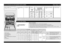 Page 2GB 
-2-
First time use
1- salt reservoir
2- rinse aid dispenser
3- detergent dispenser
4- racks system
5,6,7,8- available functions on the panel
9- filters
10- spray armsIn order to always ensure the best cleaning 
results, you NEED to set: 
DETERGENT type and WATER HARDNESS.
1.
Select 3rd programme 
(see Table of programmes 
- page 1)
2.
Press START button 
for 7 seconds
3a.
Check your 
detergent type...
3b.
...and set it on your dishwasher 
using the START button
(as per table below)
4.
Remember to use...