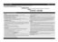 Page 8GB 
-8-
What to do if...
If, after carrying out the above checks, the fault persists, disconnect the mains plug and turn off the water tap.
Contact the After-sales Service (see warranty).
Before contacting our After-Sales Service, take note of the following:
- the description of the fault,
- the appliance type and model,
- the service code (the number indicated on the adhesive rating plate) inside the door on the right-hand side:Precautions and general recommendations1. Packing
The packaging materials...