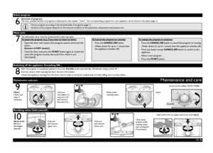Page 5GB 
-5-
Switching off the appliance. Everything OK...Wash cycleSelect program6
7
8
Maintenance and care
Maintenance and care
Overview of programs
The max. possible number of programs is illustrated in the chapter “Chart”. The corresponding programs for your appliance can be found on the panel (page 1).
Choose program according to the attached table of programs (page 1).
Duration of the program depends on the external conditions in the apartment, temperature and pressure etc.
The dishwasher door must be...