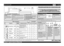 Page 1GB 
-1-
Chart
PROGRAM SELECTION 
BUTTON
Push “Programs” button 
(repeatedly) until the indicator 
of the required program lights 
up (see “Table of programs” 
below).
(see at right for options description)
START/RESUME BUTTON
Push this button to start the selected program: the 
indicator lights up and goes off at the end of the 
program. 
When the door is opened during a washing cycle, 
the cycle is temporarily paused: the Start indicator 
blinks. To resume the cycle close the door and 
push Start button...