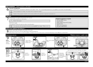 Page 5GB 
-5-
Switch off the appliance Everything o.k. ...Wash cycleSelect programmeQuick, permanent or alternating6
7
8
Exercise caution when opening the door: beware of hot steam.
Only press the OFF button once the START indicator lamp has switched off.
All the indicator lamps switch off. Unload the appliance, starting from the lower rack in order to avoid any residual drips of water falling onto crockery below.
Maintenance and care
Maintenance and care
Overview of programmes
The max. possible number of...