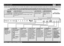 Page 1GB 
-1-Chart
PROGRAMS 
SELECTION 
BUTTONPush “Programs” button 
(repeatedly) until the 
indicator of the required 
program lights up (see 
“Table of programs” - 
next page).BEFORE USING THE APPLIANCE FOR THE FIRST TIME CAREFULLY READ THIS QUICK REFERENCE GUIDE AND THE ASSEMBLY INSTRUCTIONS!
MULTIZONEAllows you to choose the 
washing zones. Press this 
button (repeatedly) to 
select the wash zones:
both racksonly lower rackonly upper rack 
(including 
cutlery rack)
 - indicator lits
DELAYED START...