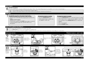 Page 5GB 
-5-
Switch off the appliance Everything o.k. ...Wash cycleSelect program6
7
8
Exercise caution when opening the door: beware of hot steam.
Press the CANCEL/Off button once to turn the appliance into Standby mode.
All the indicator lamps switch off. Unload the appliance, starting from the lower rack in order to avoid any residual drips of water falling onto crockery below.
Maintenance and care
Maintenance and care
Overview of programs
The max. possible number of programs is illustrated in the chapter...
