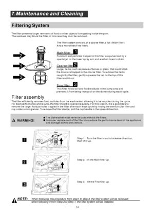 Page 16The filter prevents larger remnants of food or other objects from getting inside the pum.
The residues may block the filter, in this case they must be removed.
The filter system consists of a coarse filter,a flat (Main filter)
A nd a microfilt er(Fine filter ).
Food and soil particles trapped in this filter are pulverized by a
specia l jet on the lower spray arm and washed down to drain.
La rge r ite ms, such as p iece s o f bon es o r gla ss, that c ou ld b lock
the drain are trapped in the coarse...