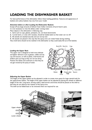 Page 1114
For best performance of the dishwasher, follow these loading guidelines. Features and appearance of
baskets and cutlery baskets may vary from your model.
Attention before or after Loading the Dishwasher Baskets
Scrape off any large amounts of leftover food. Soften remnants of burnt food in pans.
It is not necessary to rinse the dishes under running water.
Place objects in the dishwasher in following way:
1.Items such as cups, glasses, pots/pans, etc. are faced downwards.
2.Curved items, or ones with...