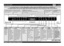 Page 1GB 
-1-Chart
PROGRAM 
SELECTION 
BUTTONS
Push button 
of required 
program and 
indicator of 
this program 
lights up (see 
“Table of 
programs” - 
next page).BEFORE USING THE APPLIANCE FOR THE FIRST TIME CAREFULLY READ THIS QUICK REFERENCE GUIDE AND THE ASSEMBLY INSTRUCTIONS!
THE CONTROL PANEL OF THIS DISHWASHER ACTIVATES PUSHING ANY BUTTON EXCEPT CANCEL/OFF BUTTON.
FOR ENERGY SAVING THE CONTROL PANEL DEACTIVATES AUTOMATICALLY AFTER 30 SECONDS IF ANY CYCLE IS STARTED.
MULTI-
ZONE
Allows you to 
choose...