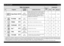 Page 2GB 
-2-
Chart
1) Program data obtained in conformity with European standard EN 50242, obtained under normal conditions (without additional options) and may vary 
depending on conditions. Differences of up to 20 minutes are possible with sensor programs as a result of the appliance’s automatic calibration system.
2) Reference program for energy label in compliance with EN 50242 regulations. - Note for Testing Institutes: for detailed information on the EN/Standard 
loading comparison test and other tests,...