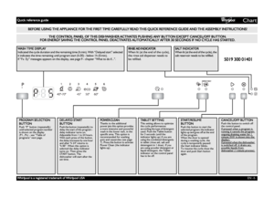 Page 1EN -1- Whirlpool is a registered trademark of Whirlpool USA
Chart
5019 300 01401
BEFORE USING THE APPLIANCE FOR THE FIRST TIME CAREFULLY READ THIS QUICK REFERENCE GUIDE AND THE ASSEMBLY INSTRUCTIONS!
THE CONTROL PANEL OF THIS DISHWASHER ACTIVATES PUSHING ANY BUTTON EXCEPT CANCEL/OFF BUTTON.
FOR ENERGY SAVING THE CONTROL PANEL DEACTIVATES AUTOMATICALLY AFTER 30 SECONDS IF NO CYCLE HAS STARTED.
PROGRAM SELECTION 
BUTTON
Push “P” button (repeatedly) 
until selected program number 
is shown on the display...