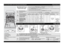 Page 3EN -3-
First time use
1
410
9
23
5    78 6
1- salt reservoir
2- rinse aid dispenser
3- detergent dispenser
4- racks system
5,6,7,8- available functions on the panel
9- filters
10- spray arms
Water hardness should be set only 
before the first wash or if water 
hardness has been changed
1
Visual indicator 
(depending
on the model).
Unscrew cap.
Fill the salt reservoir with water 
before the first wash only.
(depending on the model)
The salt level indicator lamp may remain lit 
at the end of several wash...