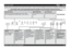Page 1GB -1-
   Chart
5019 396 03753
BEFORE USING THE APPLIANCE FOR THE FIRST TIME CAREFULLY READ THIS QUICK REFERENCE GUIDE AND THE ASSEMBLY INSTRUCTIONS!
THE CONTROL PANEL OF THIS DISHWASHER ACTIVATES PUSHING ANY BUTTON EXCEPT CANCEL/OFF BUTTON.
FOR ENERGY SAVING THE CONTROL PANEL DEACTIVATES AUTOMATICALLY AFTER 30 SECONDS IF NO CYCLE HAS STARTED.
PROGRAM SELECTION 
BUTTON
Push “P” button (repeatedly) 
until selected program number 
is shown on the display 
(P1...Px) - see “Table of 
programs” next page....