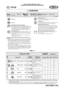 Page 1Whirlpool is a registered trademark of Whirlpool USA5019 396 01167
1
GBWP 88
Before using the dishwasher, read the 
installation and maintenance instructions carefully!
1) Programme data obtained in conformity with European standard EN 50242. The data may vary, for example, according to   
different loads, extra functions, sensor settings (only with sensor programmes), water supply temperatures, water hardness 
and power supply voltage.
2) Programme for energy data label in conformity with EN 50242. -...