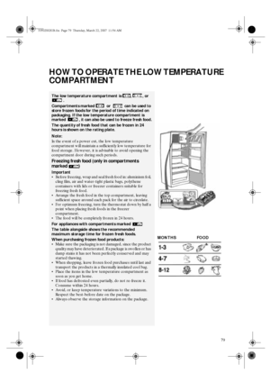 Page 679
HOW TO OPERATE THE LOW TEMPERATURE 
COMPARTMENT
The low temperature compartment is  ,  , or 
. 
Compartments marked  or   can be used to 
store frozen foods for the period of time indicated on 
packaging. If the low temperature compartment is 
marked   , it can also be used to freeze fresh food.
The quantity of fresh food that can be frozen in 24 
hours is shown on the rating plate.
Note:
In the event of a power cut, the low temperature 
compartment will maintain a sufficiently low temperature for...