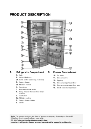 Page 4147
PRODUCT DESCRIPTION
A. Refrigerator Compartment
1.
Light
2.
Shelves/Shelf area
2a.
Bottle holder (depending on model)
3.
Crisper drawer
3a.
Moisture control
4.
Door trays
5.
Removable bottle holder
6.
Rating plate (at the side of the crisper 
drawer)
7.
Can holder
7a.
Multiflow outlets
8.
Crisper drawer divider
9.
Divider
B. Freezer Compartment
10.
Ice maker
11.
Freezer shelves
12.
Egg tray
13.
Freezer compartment door
14.
Freezer compartment door trays
15.
Fresh control compartment
2
3
3a
4
8
7
14...
