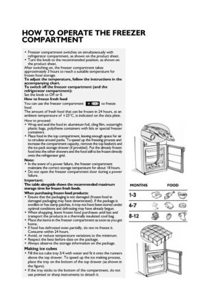 Page 6
+2:7223(5$7(7+()5((=(5
&203$570(17
‡)UHH]HUFRPSDUWPHQWVZLWFKHVRQVLPXOWDQHRXVO\ZLWK
UHIULJHUDWRUFRPSDUWPHQWDVVKRZQRQWKHSURGXFWVKHHW
‡7XUQWKHNQREWRWKHUHFRPPHQGHGSRVLWLRQDVVKRZQRQ
WKHSURGXFWVKHHW
$IWHUVZLWFKLQJRQWKHIUHH]HUFRPSDUWPHQWWDNHV
DSSUR[LPDWHO\KRXUVWRUHDFKDVXLWDEOHWHPSHUDWXUHIRU
IUR]HQIRRGVWRUDJH
7RDGMXVWWKHWHPSHUDWXUHIROORZWKHLQVWUXFWLRQVLQWKH
DFFRPSDQ\LQJFKDUW
7RVZLWFKRIIWKHIUHH]HUFRPSDUWPHQWDQGWKH...