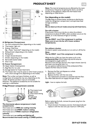 Page 1PRODUCT SHEET  GB 
5019 637 01026
A. Refrigerator Compartment
1.Fan with antibacterial filter (depending on the model)
2.Thermostat / light unit
3.Shelves / Shelf area
3a. - Plastic “dual shelf ” (depending on the model)
4.Sliding drawer (depending on the model)
5.Rating plate
6.Crisper drawer/drawers
7.Divider (depending on the model)
8.Removable bottle holder
9.Door trays
B. Freezer Compartment
10.Upper basket (freezing zone)
11.Bag/ Rack for ice cube
12.Storage basket for frozen food items
13.The...