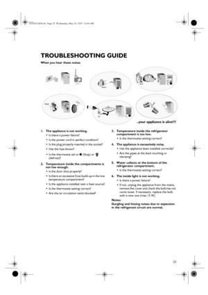 Page 923
TROUBLESHOOTING GUIDE
When you hear these noises
1. The appliance is not working.

Is there a power failure?

Is the power cord in perfect condition?

Is the plug properly inserted in the socket?

Has the fuse blown?

Is the thermostat set to ● (Stop) or   
(defrost)?
2. Temperature inside the compartments is 
not low enough.

Is the door shut properly?

Is there an excessive frost build-up in the low 
temperature compartment?

Is the appliance installed near a heat source?

Is the thermostat...