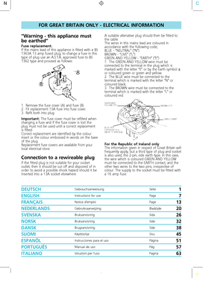 Page 7NC
MY
FOR GREAT BRITAIN ONLY î ELECTRICAL INFORMATION
òWarning î this appliance must
be earthedó
Fuse replacement.If the mains lead of this appliance is fitted with a BS
1363A 13 amp fused plug, to change a fuse in this
type of plug use an A.S.T.A. approved fuse to BS
1362 type and proceed as follows:
1. Remove the fuse cover ÓAØ and fuse ÓBØ.
2. Fit replacement 13A fuse into fuse cover.
3. Refit both into plug.
Important:The fuse cover must be refitted when
changing a fuse and if the fuse cover is lost...