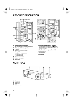 Page 214
PRODUCT DESCRIPTION
A) Refrigerator compartment 
(for storage of fresh food and beverages)
1.Shelves (partly height adjustable)
2.Crispers
3.Refrigerator inner door with:
(if supplied:)
a. Adjustable compartments
b. Upper door tray
c. Lower door tray
4.Drawer (telescopic)
5.Defrost water drain
6.Rating plateB) Freezer compartment (if supplied)
(marked with the symbol     for 
freezing fresh food, storing frozen food and 
making ice cubes)
7.Shelf (not shown in figure, if provided)
8.Freezer section...