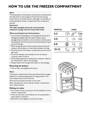 Page 680
HOW TO USE THE FREEZER COMPARTMENT
Note:
The temperature in the freezer compartment is maintained at 
the ideal level for the storage  of frozen food also during 
power failures of limited duration , although it is advisable to 
avoid opening the freezer comp artment door during such 
periods.
Important:
The table alongside sh ows the recommended 
maximum storage time fo r frozen fresh foods.
When purchasing froz en food products:
 ensure that the packaging is 
not damaged (frozen food in 
damaged...