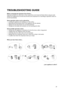 Page 1229
Before contacting the Customer Care Centre...
Operation problems are often due to minor causes that can be found and fixed without using any tools.
Noises from appliances are normal since the fans and compressors for controlling its operation switch on
and off automatically. 
Some operation noises can be reduced by:
 Levelling the appliance and installing it on a flat surface 
 Separating and preventing contact of the appliance with the cabinets. 
 Making sure the internal parts are correctly...