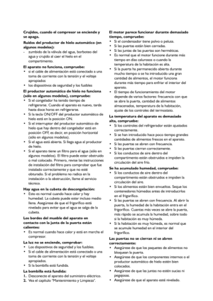 Page 3232
Crujidos, cuando el compresor se enciende y
se apaga.
Ruidos del productor de hielo automático (en
algunos modelos):
- zumbido de la válvula del agua, borboteo del
agua y crujido al caer el hielo en el
compartimento. 
El aparato no funciona, compruebe:
 si el cable de alimentación está conectado a una
toma de corriente con la tensión y el voltaje
apropiados
 los dispositivos de seguridad y los fusibles
El productor automático de hielo no funciona
(sólo en algunos modelos), compruebe:
 Si el congelador...