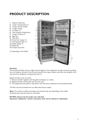 Page 47
1.Shelves / Shelf Area
2.Cooler Compartment (*)
3.Crisper Drawer Divider
4.Crisper Drawer
5.Ice Maker (*)
6.Fast Freezing Compartment
7.Freezer Drawers (*)
8.Egg Tray
9.Door Bins
10.Fresh Fruit Crisper (*)
11.Anti-Bacterial Filter (*)
12.Bottle Holder (*)
13.Bottle Bin
14.Freezer Door Bins
(*) Depending on the Model
Attention:
The anti-bacterial filter assures a higher level of hygiene in the refrigerator through continuous purifying
the air of bacteria. Remove it from the box (found in the crisper...