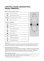 Page 58
Appliance, alarm and services symbols
Functions of the appliance
Clock Set Up
To set clock, press the “Extra Time” button for 3 seconds. The Hour display will flash. Press “OK/Cancel”
until you reach the desired hour. Then, press again “Extra Time”, the Minutes display will flash. Press
“OK/Cancel” until you reach the desired minutes. Press “Extra Time” button to finish the clock set up.
Freezer/Fridge Temperature Selection
To adjust the temperature in the Compartment press “Freezer” or “Fridge” Button...