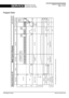 Page 17SERVICE Whirlpool Europe
Customer Services 8593 231 10060, 01/30/09
page 17 of 24
Program Chart
© Whirlpool Europe
www.scc-service.com 