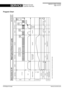 Page 18SERVICE Whirlpool Europe
Customer Services 8593 231 10060, 01/30/09
page 18 of 24
Program Chart
© Whirlpool Europe
www.scc-service.com 