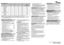 Page 35019 312 10639
ProgrammTemperatur
(°C)
Beladung
(kg)
Wasser
(l)
Energie
(kWh)
UngefähreProgrammdauer(Stunden : Minuten)
Koch-Buntwäsche955.050*1.702:05
    Buntwäsche**605.0490.952:10
Buntwäsche405.0550.552:00
Pflegeleicht602.550*0.801:30
Pflegeleicht402.5450.451:15
Feinwäsche401.5500.550:45
Mischwäsche403.0400.451:00
Schnelle Wäsche 30min.303.0350.400:30
Wolle401.0550.550:45
Handwäsche401.0400.400:35
Handwäsche301.0400.300:35
VERBRAUCHSDATEN
Die Programme mit Vorwäsche dauern ca. 20 Minuten länger. Die...