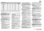 Page 2
5019 312 10733
ProgrammeTemperature(°C)
Load
(kg)Water(l)
Energy
(kWh)Approx. ProgrammeDuration*(hours : minutes)
Cotton / Antibacterial955.555**1.701:55     Cotton***605.5490.932:35Cotton405.5530.552:00Synthetics603.054**0.901:40Synthetics403.0480.551:25Daily load403.0430.481:00Quick wash 15’303.0300.150:15Delicates401.5510.500:45Jeans405.5730.552:14SuperEco605.5490.734:00
Wool401.0530.500:45Handwash401.0430.500:35Handwash301.0420.300:31
CONSUMPTION DATA
Whirlpool is a registered trademark of Whirlpool...