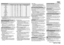 Page 25019 312 11062
ProgrammeTemperature(°C)Load(kg)Water(l)Energy(kWh)ApproxProgrammeDuration*(hours	:	minutes)
Mixed403.0450.431:00White406.0550.652:45Light	colours404.0670.501:20Dark404.0440.531:45Cotton956.059**1.852:00Cotton606.0551.022:30Cotton406.0550.602:30Synthetics603.054**0.851:40Synthetics403.0500.501:25Delicates401.5500.550:45Wool/Handwash401.0400.550:35Jeans405.0700.652:43Super	Silent606.0550.784:00AquaEco402.5190.431:00Speed	15´303.0300.150:15EcoCotton		***606.0550.903:30
CONSUMPTION DATA...