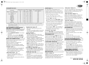 Page 25019 301 20139
Whirlpool is a registered trademark of Whirlpool USA
Add detergent as indicated on the front page and as 
described in the chapter “Detergent and Additives” 
in the Instructions for Use.
1. Turn the 
programme selector to the desired 
programme.
2. The indicator of the predefined 
spin speed 
lights up; in case you want to set another spin 
speed, press the “Variable spin” button .
Press the button(s) of any required option(s) - the 
respective indicator lights up.
When the combination of...