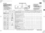 Page 1AWG 308 E PROGRAMME CHART
5019 301 20139
Whirlpool is a registered trademark of Whirlpool USA
: optional / Yes : dosing required1)
For improved garment care, spin speed is restricted in these programmes.
The “wool” programme of this washing machine has been approved by The Woolmark Company for the washing of 
garments labelled as “machine washable”. Follow the instructions given on the label sewn on the garment and the 
instructions supplied by the washing-machine manufacturer. (Cert. no....