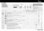 Page 15019 301 15062
Whirlpool is a registered trademark of Whirlpool USA.
Programme
Care
Labels
Type of wash/Notes
Max
Load
kg
Detergents and additives
Special options
Spin Speed
Selector 
Knob
max rpm
Temperature
Selector
°C
Programme
Selector
Softener
Main
 Wash
Pre-
wash
Eco
Rapid
Rinse
Hold
Cotton
with prewashHeavily soiled, long wearing and temperature stable textiles in cotton and linen (bed linen, table 
linen, underwear, shirts etc.).
5.0
i
Ye s Ye s
ii i
1000 Max. 95°
1
Synthetics
with prewashHeavily...